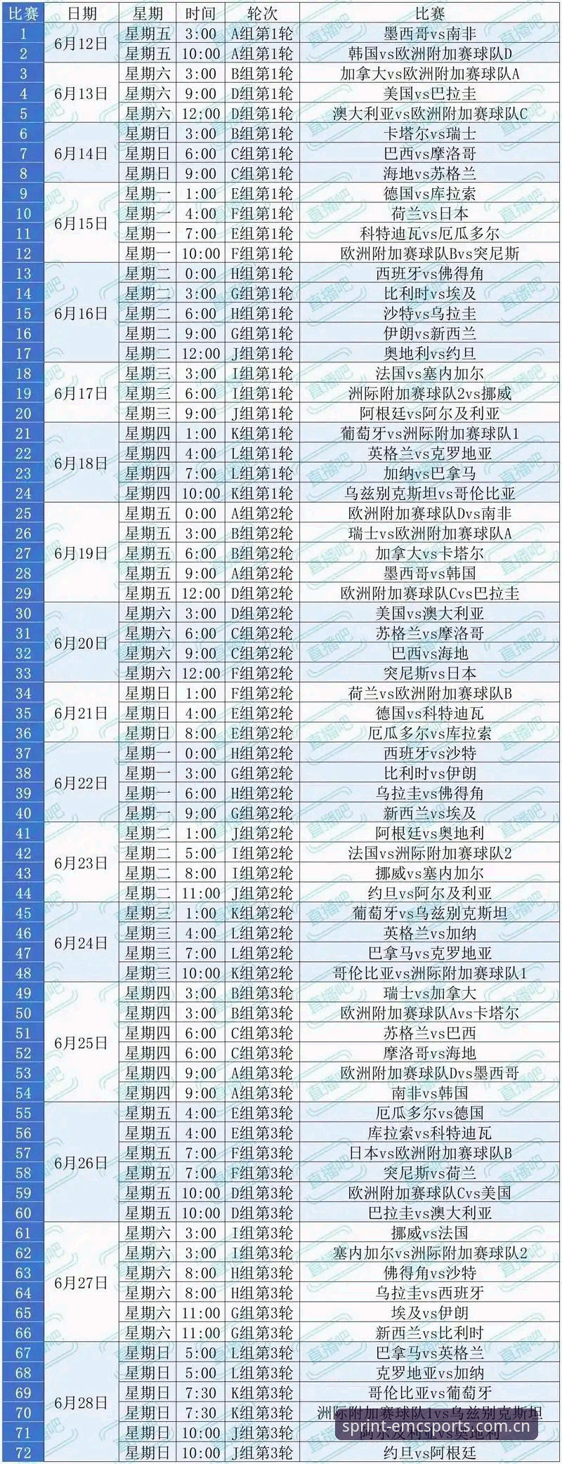 易倍官方网站 2026世界杯观赛困局深度解析:签证壁垒与地缘政治如何重塑全球球迷的体育体验